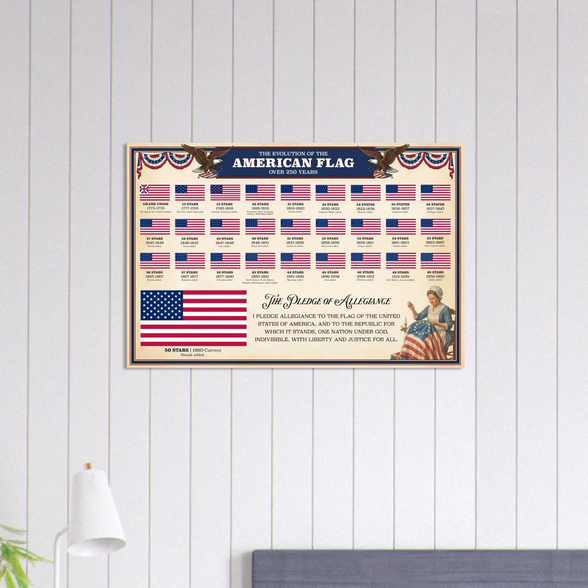 Evolution of the American Flag Print view 3
